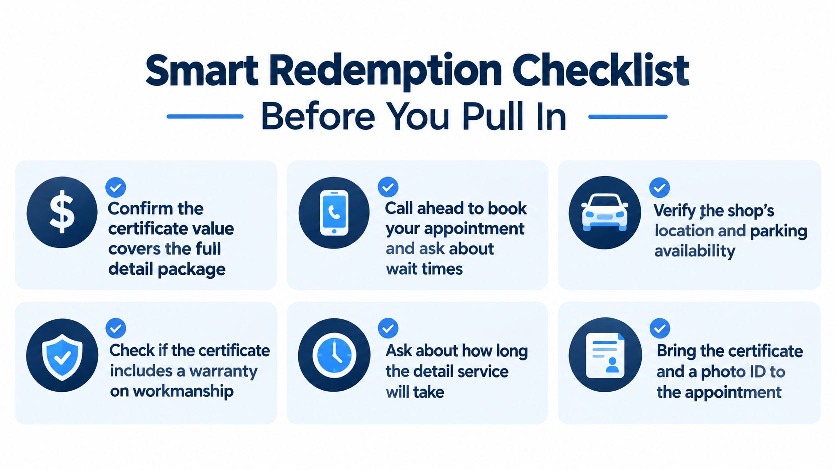 A checklist showing six important steps to take before redeeming an auto detailing gift certificate.