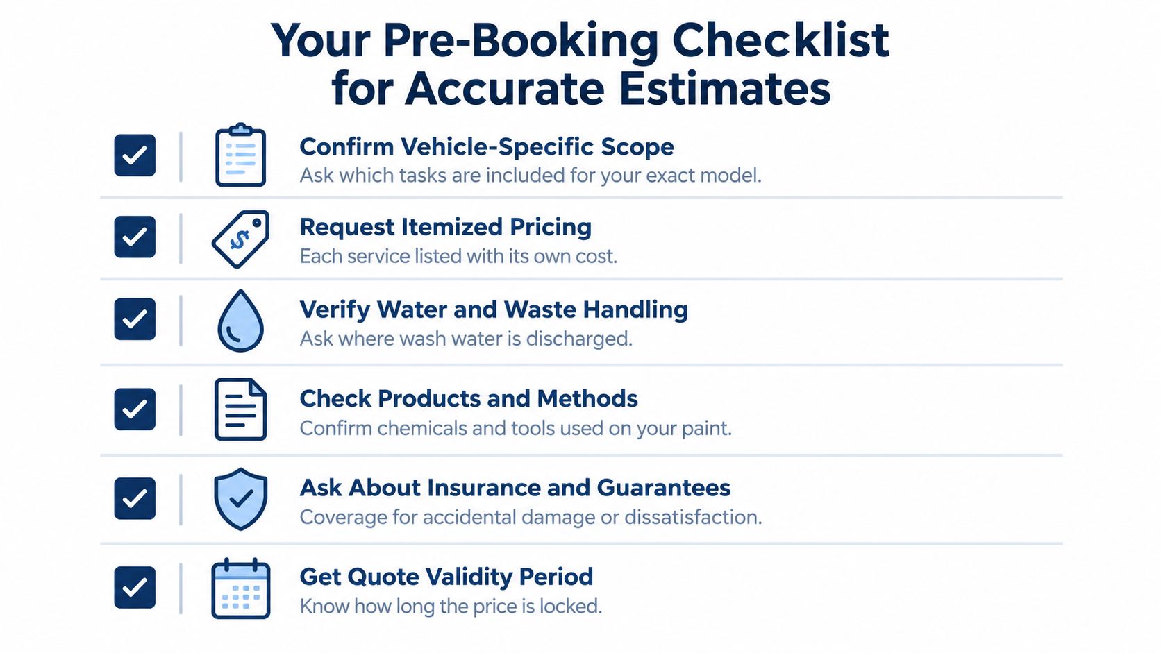 A checklist for obtaining accurate car detailing service quotes, showing six essential pre-booking questions for customers.