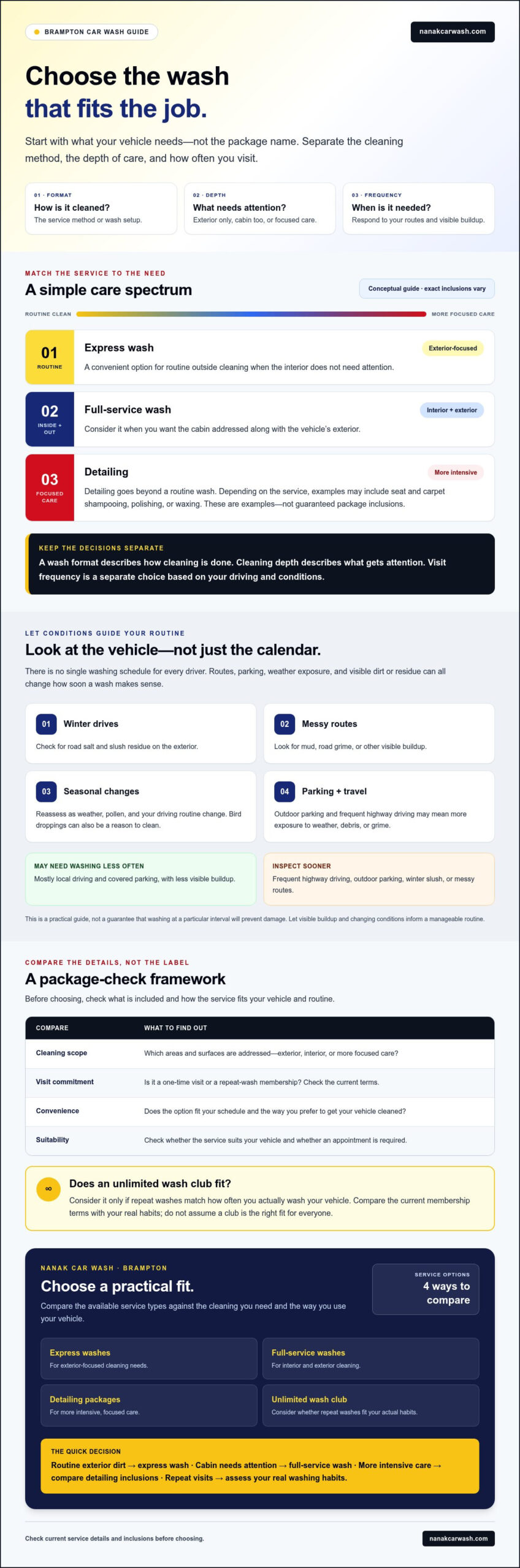Car Washes: Types, Packages, and How to Choose the Right One